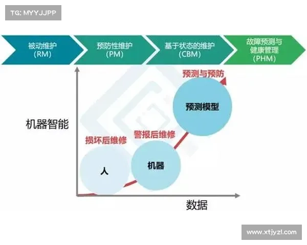 地下城与勇士强化系统影响因素的多维解析与玩家策略探讨