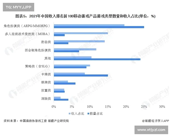 手游评测写作技巧深度解析 如何通过精准分析提升评测质量与可信度
