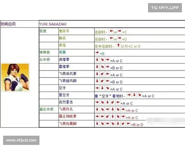 如何掌握拳皇97风云再起的新机制提升竞技水平和战斗技巧