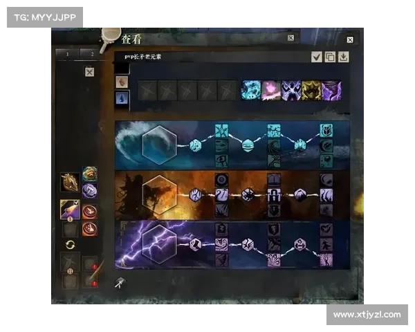 激战2 PVP新手必看 四大实用技巧助你快速上手