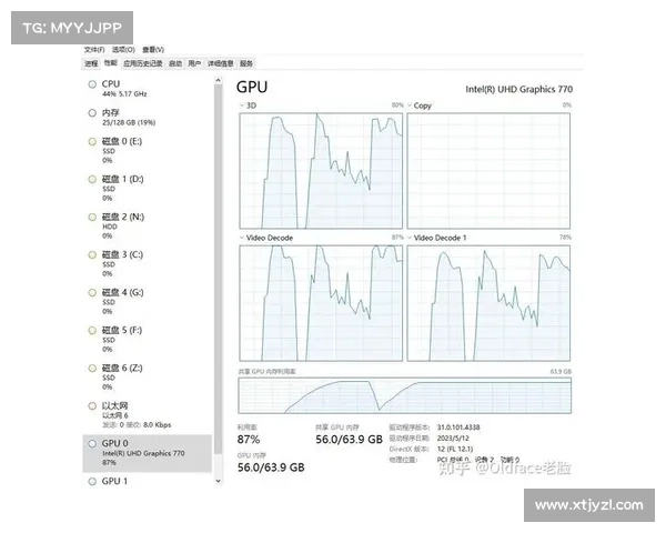 深度解析手游评测报告撰写要点与关键技巧全面指南