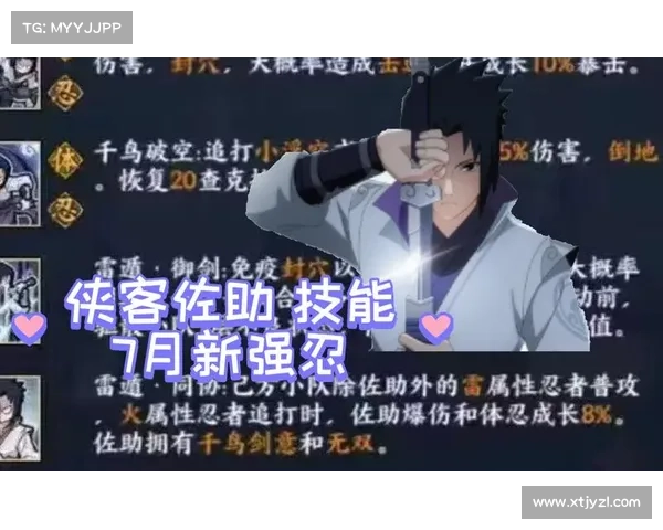 火影忍者手游新版本强力角色推荐探索玩法与潜力分析