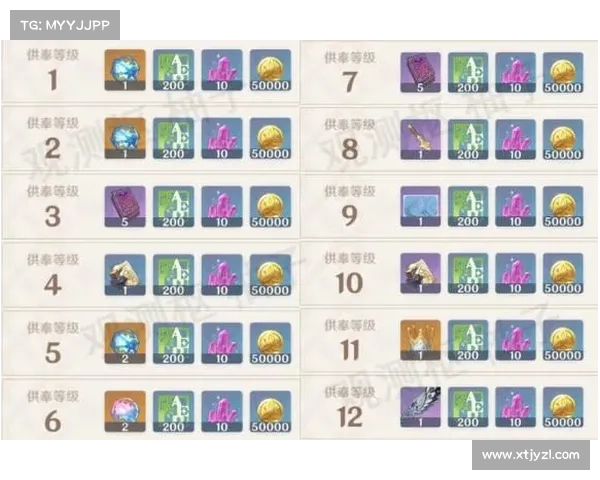 原神白垩与黑龙活动详细攻略与玩法解析大全