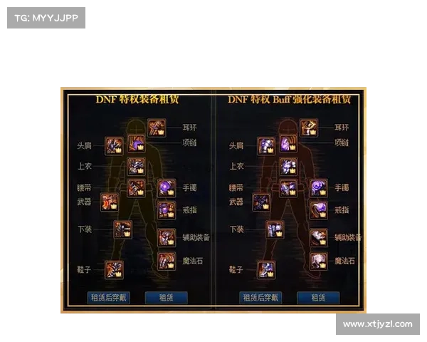 地下城与勇士强化系统五大关键因素解析及提升策略分析