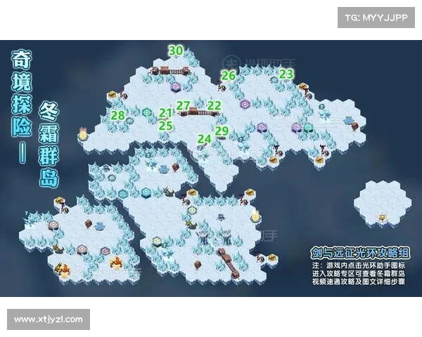 如何在冬霜群岛的极寒环境中生存与应对挑战 如何在冬霜群岛的极寒环境中生存与应对挑战