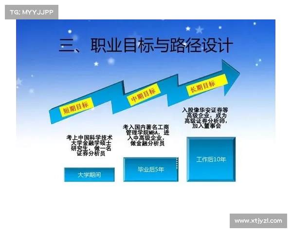 工程师职业规划聚焦技能优化与核心竞争力全面提升路径分析
