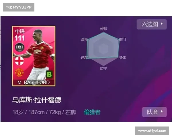 拉什福德积分兑换攻略及注意事项详解 助你轻松获取超值奖励