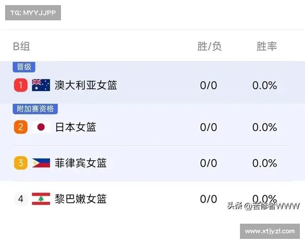 亚洲杯中国队赛程全解析带你掌握全部关键比赛时间安排指南速看版