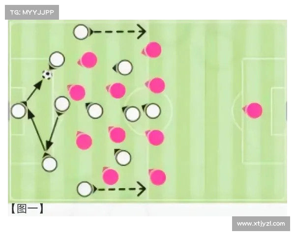 探索索尔坎贝尔在球场上的最佳踢球位置及其战术价值