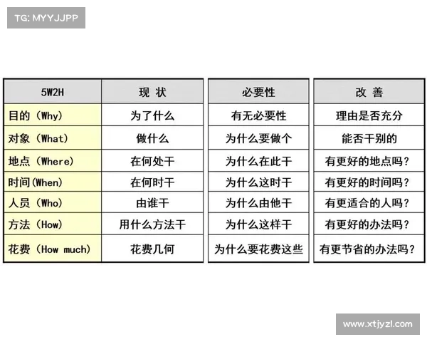 洛塞尔索技术特点与优势分析：盘带、视野与传控能力的全面评估