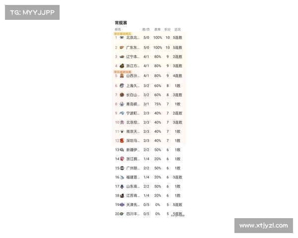 如何应对中超新赛季16支球队调整带来的挑战与机遇