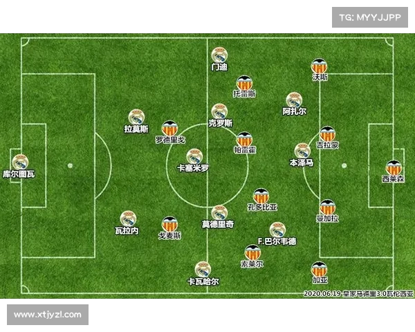 如何评估皇马球员奖金对球队表现和市场价值的综合影响