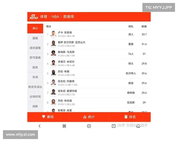 姚明在足篮电竞界的重要性与跨界影响力分析