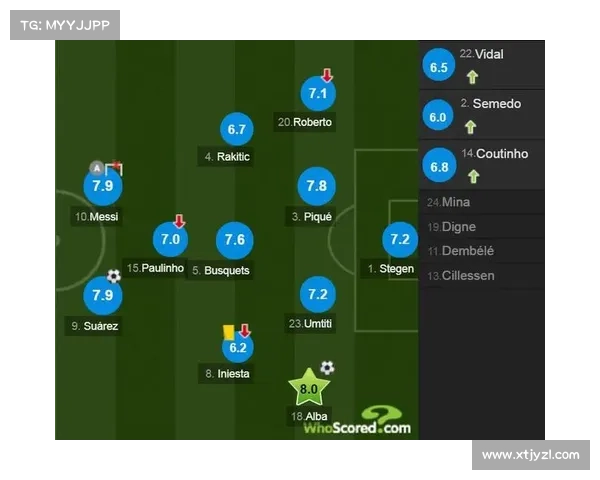 巴萨10号零进球零助攻为何始终无法离队背后深层原因分析 巴萨10号零进球零助攻为何始终无法离队背后深层原因分析